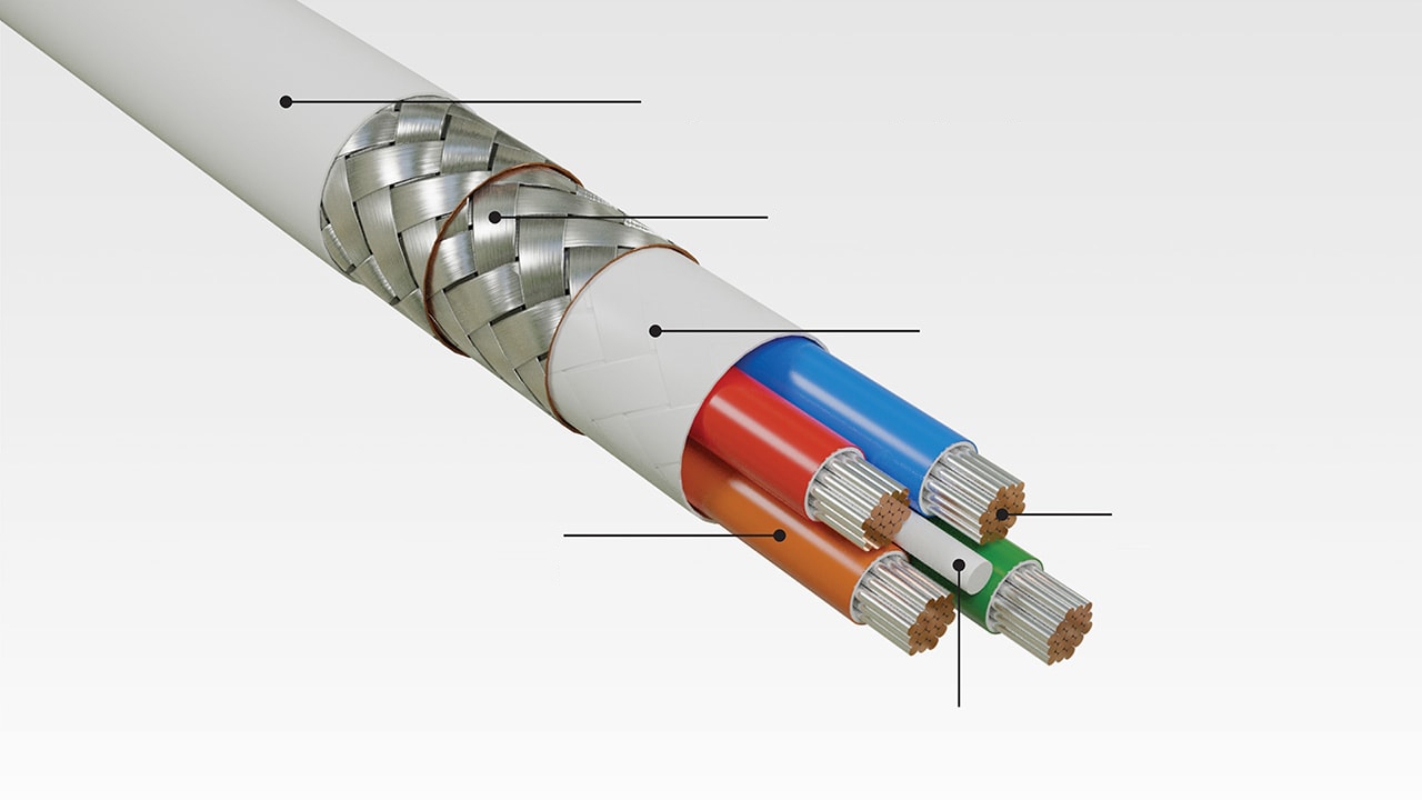 FireWire® Cables for Aerospace, Defense Air & Land Applications | Gore